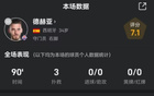 德赫亚扑救三度救紫百合，奥纳纳失误丢球两度