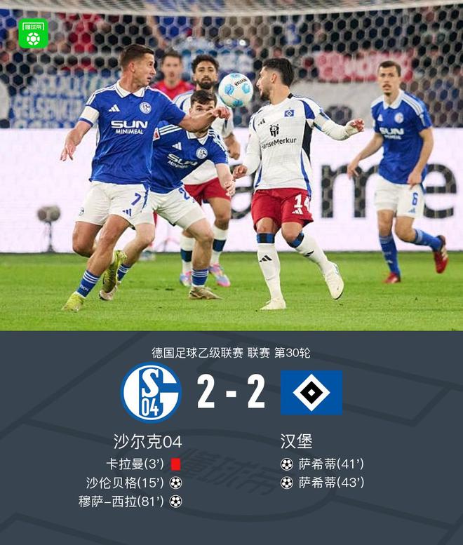 沙尔克2-2汉堡，萨希蒂双球，沙伦贝格、穆萨破门。